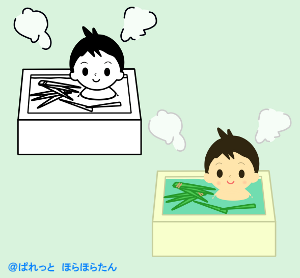 菖蒲湯のイラスト